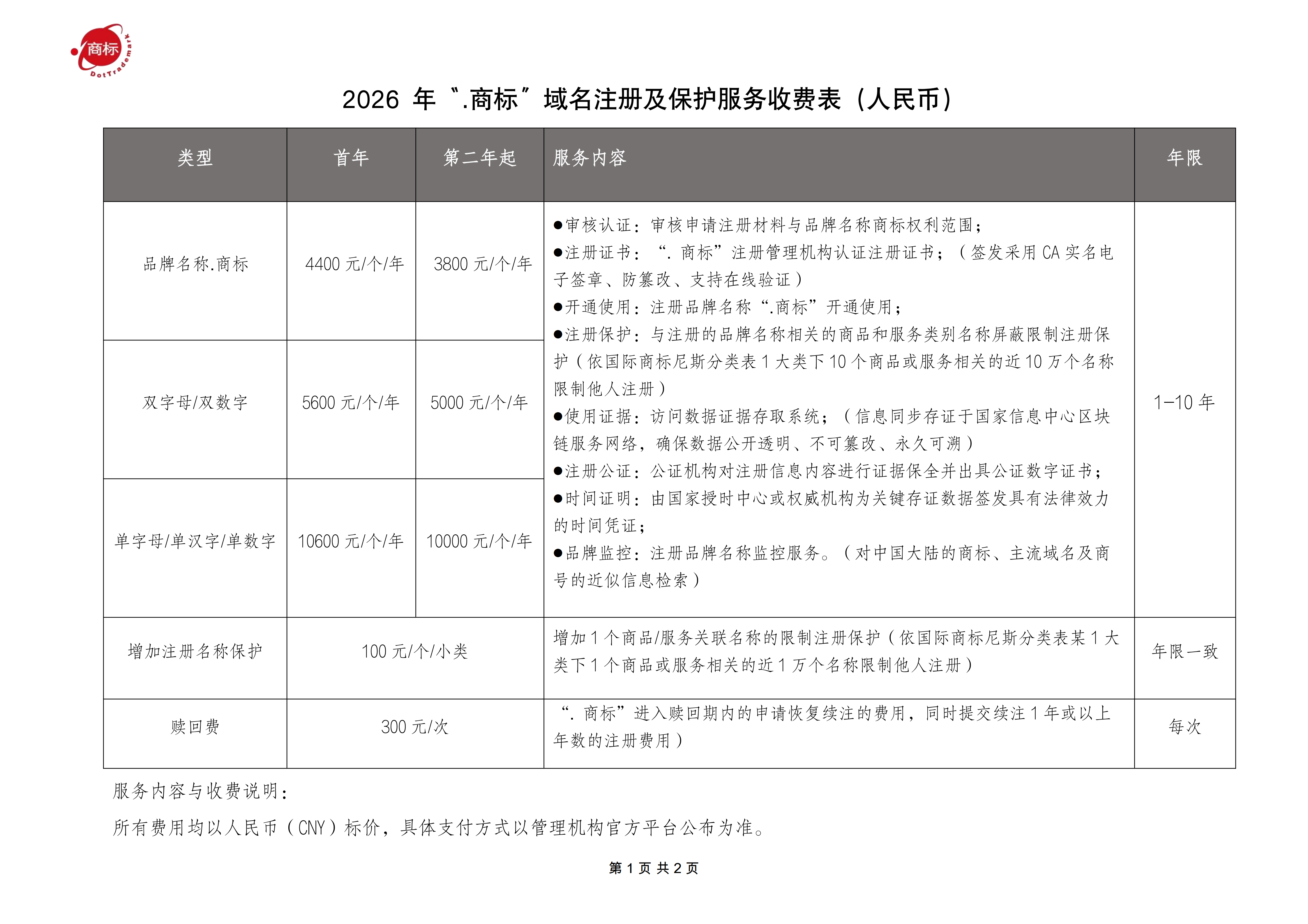 2026_“.商标”域名注册及保护服务收费表_3.30_01.png
